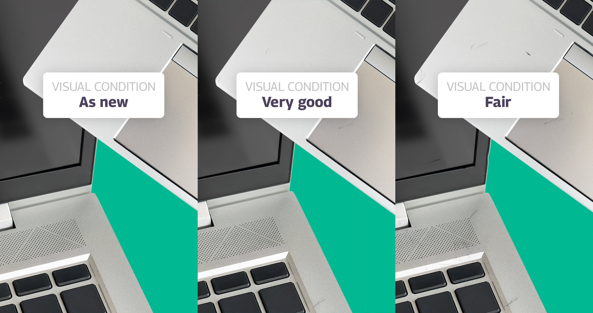 Device Visual Condition: What Do Our Quality Grades Mean?