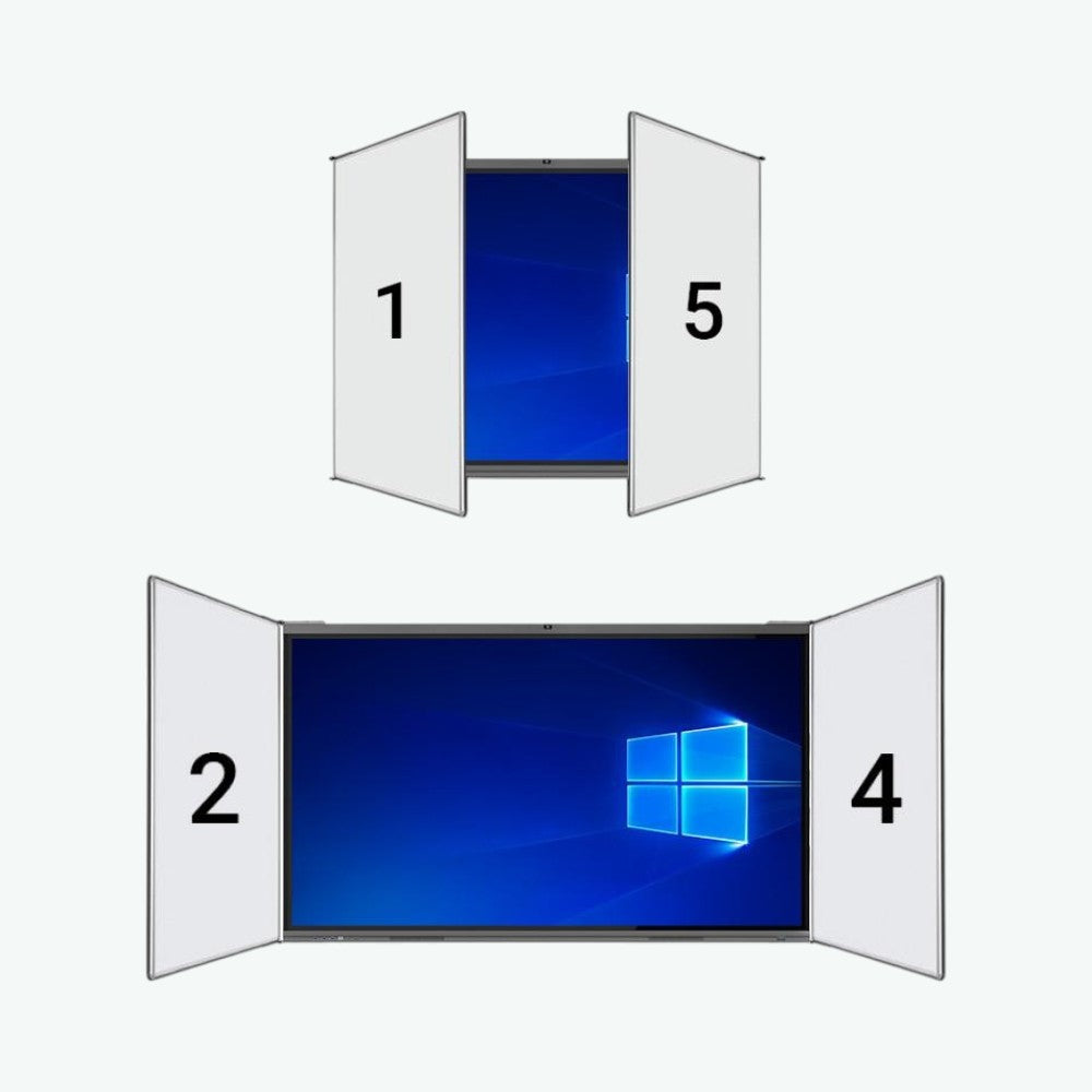EliteTouch WINGS 75” / VERTICAL