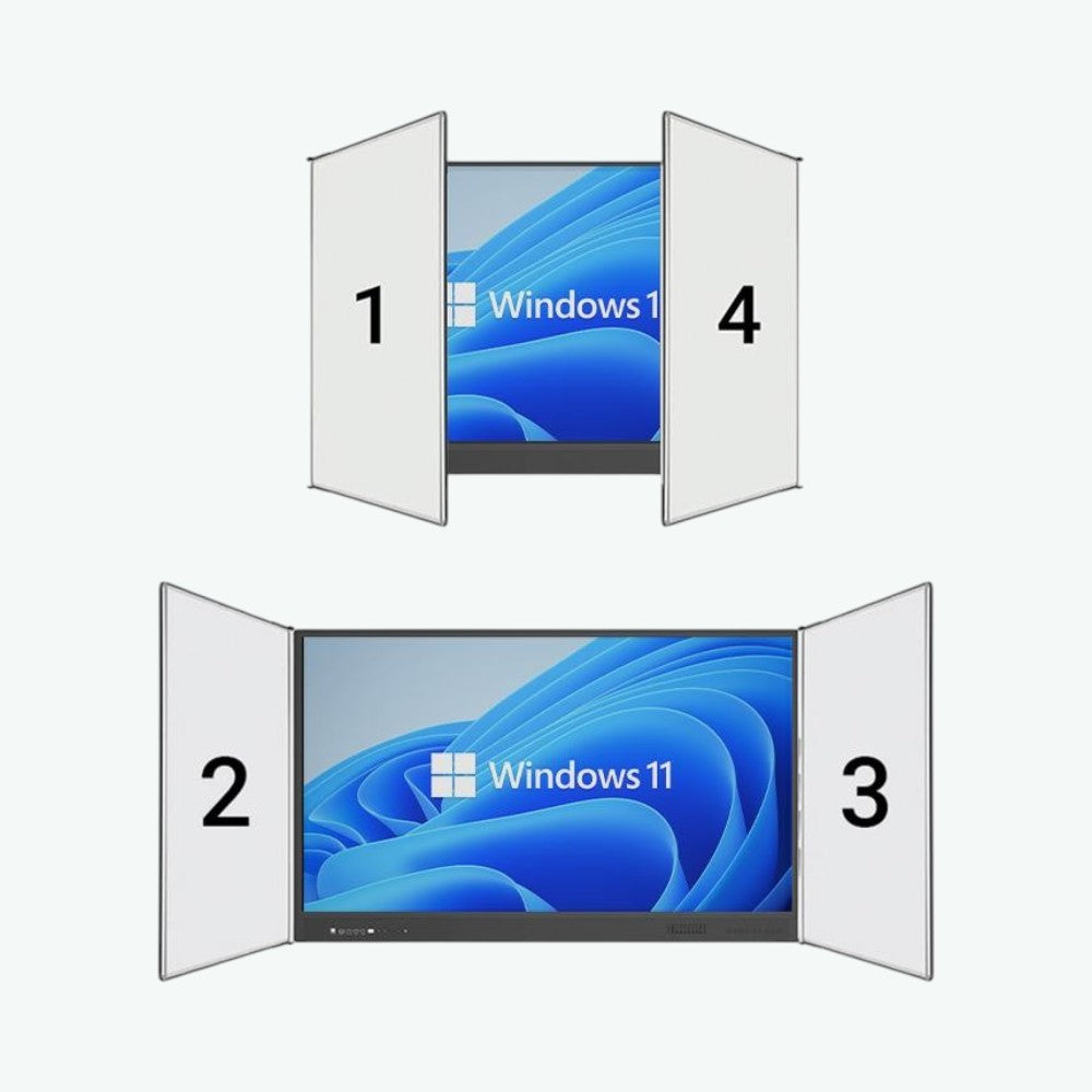 EliteTouch 86” WINGS / FIX